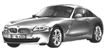 BMW E86 C1799 Fault Code